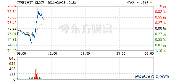 R图 CL00Y_0